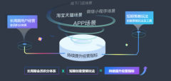 <b>金牌大只怎么注册_618兑吧观察— 国货新消费品牌</b>