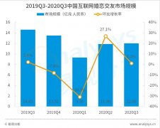 大只500平台靠谱吗_婚恋社交