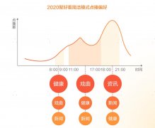 大只500官网_“黑科技”如何