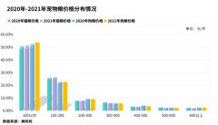 大只500登录中心_宠物吃得比